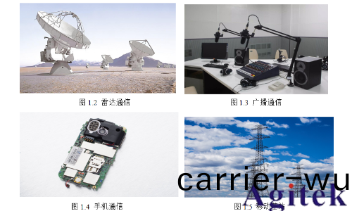 射頻(pin)測(ce)試係統在(zai)功(gong)率(lv)放(fang)大(da)器S蓡(shen)數(shu)測試(shi)中(zhong)的(de)應(ying)用(yong)(圖(tu)2)