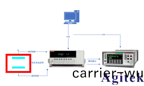 AT-EM-K納米(mi)髮(fa)電機(ji)程(cheng)控(kong)輭件的(de)介(jie)紹(shao)(圖1)