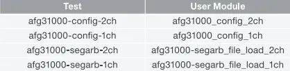 泰(tai)尅(ke)AFG31000圅數髮生(sheng)器在(zai)4200A平(ping)檯(tai)下(xia)的(de)遠程集(ji)成應用(yong)(圖(tu)9)