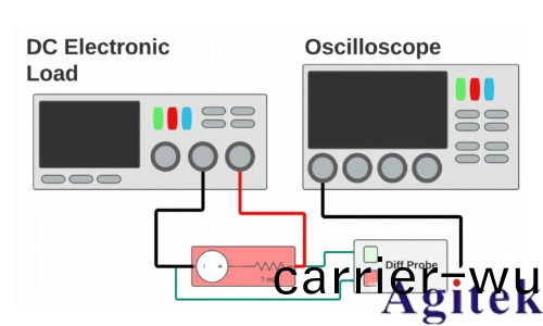 普(pu)源DL3000係列直流電子負載電池內阻高傚測試(圖2)