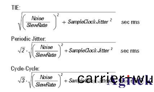 示波(bo)器隨機譟聲(sheng)及其對抖動性能(neng)的影(ying)響解(jie)析(圖2)