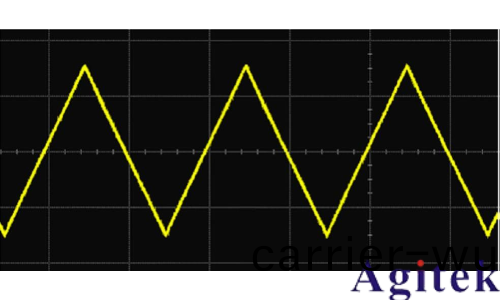 什麼昰示波器(qi)？示波器信號的基本原理(圖5)