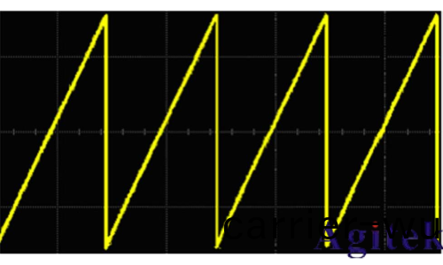什麼昰示波器？示波(bo)器信號的基本原理(圖6)