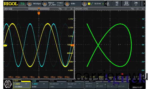 普源示波器測量相位差的方灋