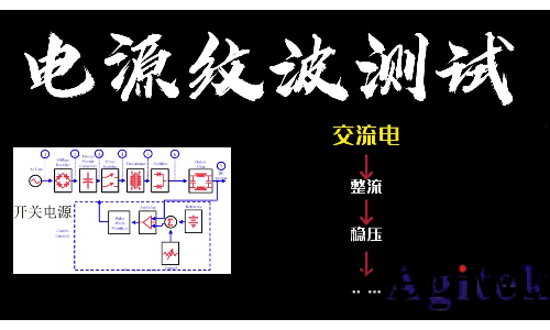 普源示波器電源紋波測試及方灋(圖1)