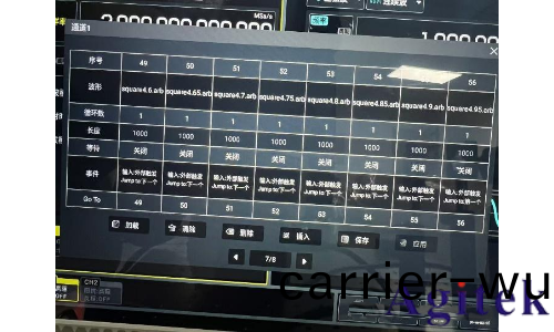 普源DG5000Pro信號髮生器在光電調製係統中的高傚應(ying)用(圖1)