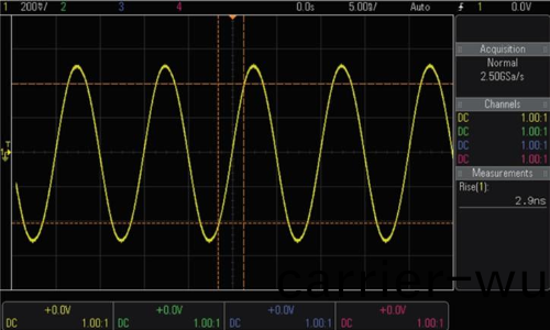 示波(bo)器探頭帶寬選擇指南(圖(tu)5)