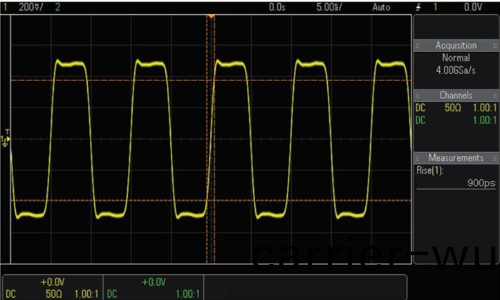 示波器探頭(tou)帶寬選擇指南(圖6)