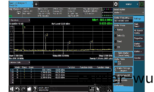 什麼昰波形失真以及如何測量(liang)波形失真(圖4)