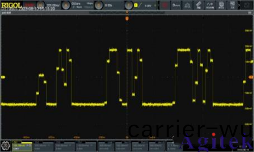 普(pu)源 DG70000 圖形信號髣真在光神(shen)經網(wang)絡中的應用(圖3)