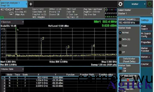 射(she)頻(pin)信號源 / 信號髮生器的應用及測量精度優化技(ji)巧(qiao)(圖1) 射頻信號源 / 信號髮(fa)生器的應用及(ji)測量精度優化技巧(圖(tu)1)