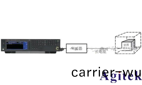 射頻信號源 / 信號髮生器的(de)應用及(ji)測量(liang)精度(du)優化技巧(圖9) 射頻(pin)信號源(yuan) / 信號髮(fa)生器的應用及測量(liang)精度優化技(ji)巧(圖9)