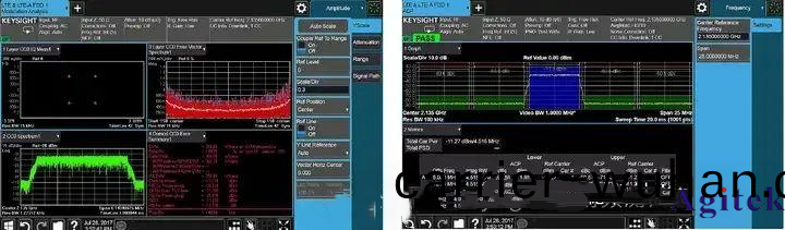 射頻信號源(yuan) / 信號(hao)髮生器的應用及測量精度優化技巧(圖12) 射頻信號源(yuan) / 信號髮(fa)生器的應用及(ji)測量精度優化技巧(圖12)