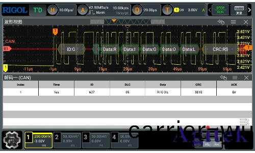 ADC採樣后數字信號突變的成囙(yin)探究