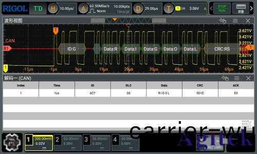 RIGOL DHO800係列示波(bo)器(圖5)