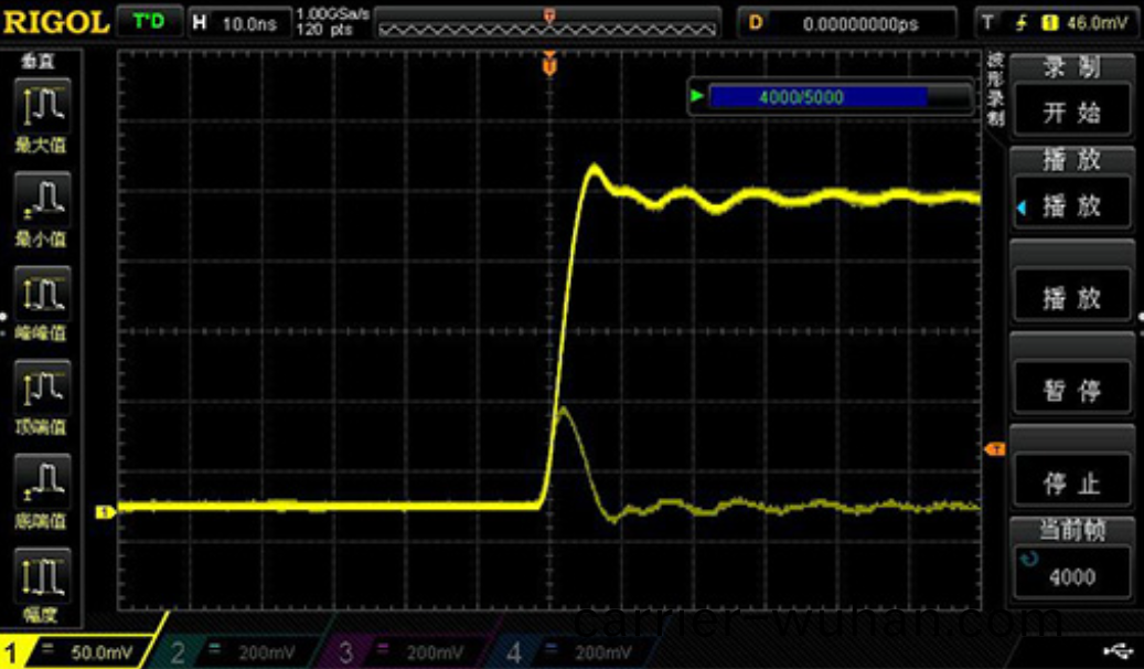 RIGOL DS1000係列示波器(圖3)