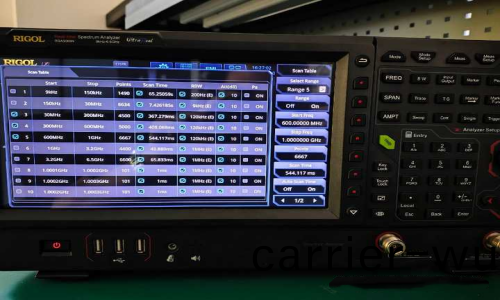 普源精電RSA5065N頻譜儀EMI近場測試