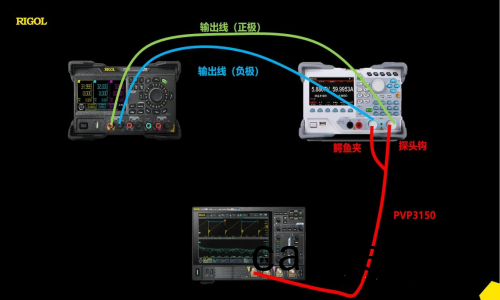 RIGOL DHO4000高精度示波器(qi)進行功率測試(圖2)