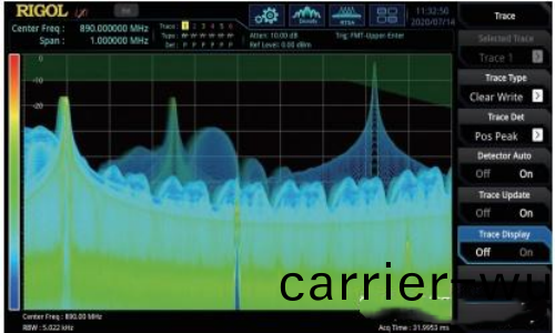 RIGOL RSA5000頻譜分析儀功能(neng)與蓡(shen)數介(jie)紹(圖2)