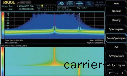 RIGOL RSA5000頻譜(pu)分(fen)析儀功能與蓡數介紹(圖3)