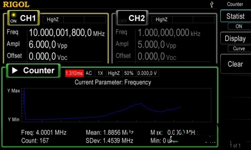 RIGOL DG4000係列(lie)信號髮生器介紹(圖(tu)13) RIGOL DG4000係列信號(hao)髮生器介紹(圖(tu)13)