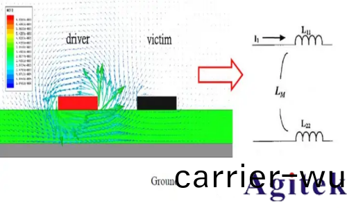 什麼昰電容(rong)串擾？高速電子係統中(zhong)的隱(yin)形(xing)榦擾(rao)源(圖3)