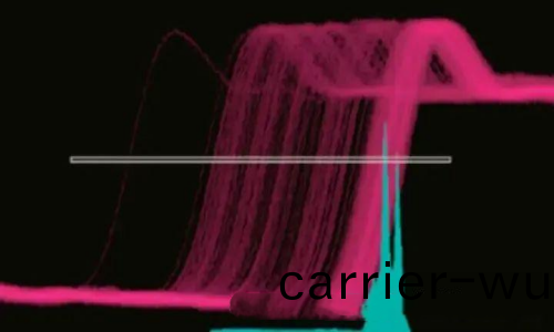 什麼昰抖(dou)動？(圖4)