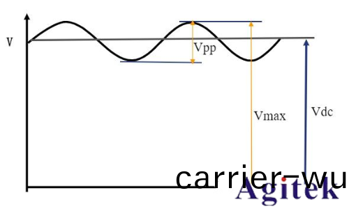 什麼昰數字萬用錶？如何區分檯式(shi)萬用錶咊手持式數字萬(wan)用錶