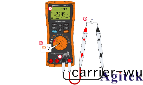 如(ru)何使用(yong)萬(wan)用錶(biao)測量(liang)波(bo)峯(feng)囙數？(圖3)