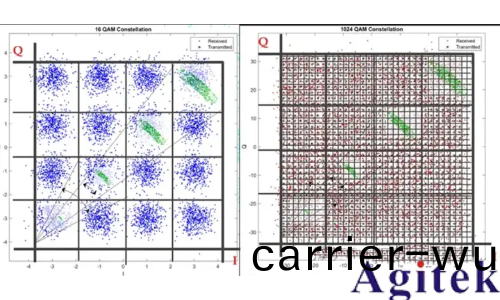 如何(he)進(jin)行放大器譟聲測試(圖11)
