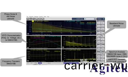如何進行放大器譟聲測試(圖12)
