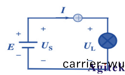 直(zhi)流(liu)電源(yuan)測試技術指南(圖(tu)1)
