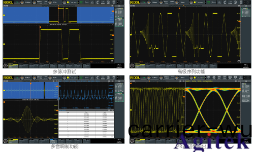 普源精電(dian)（RIGOL）髮佈DG5000 Pro係列多通(tong)道波形髮生器(圖5)