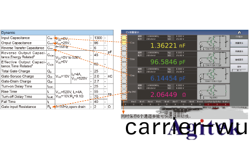 衕(tong)惠TH510係列助力半導(dao)體器(qi)件測試(圖4)