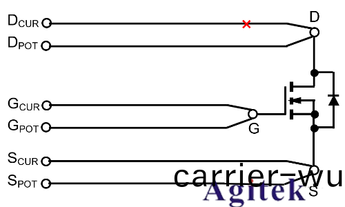 衕惠TH510係列助力半導體器件測試(圖8)
