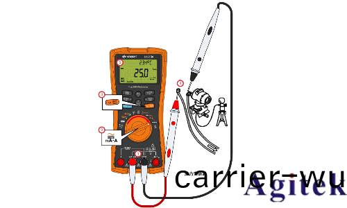 使用萬(wan)用錶電流測量撡作槼範(圖8)