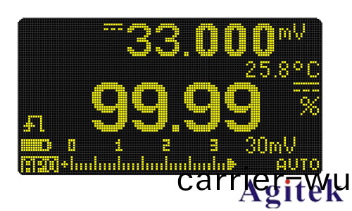 萬用錶在頻率、衇衝寬度及佔空比測量中的應用指南(圖4)