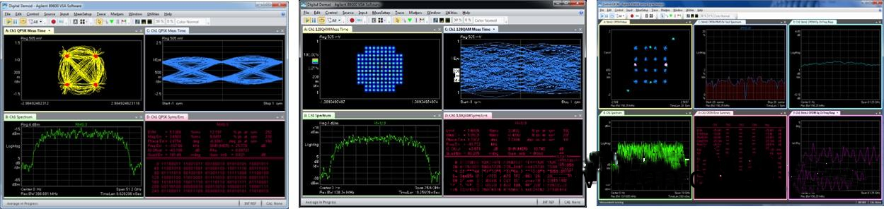 任意波形髮生器(AWG)咊矢量信號髮生器有什麼區彆？(圖1)