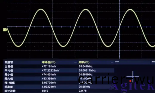 示波器接不接地有什麼區彆?(圖5)