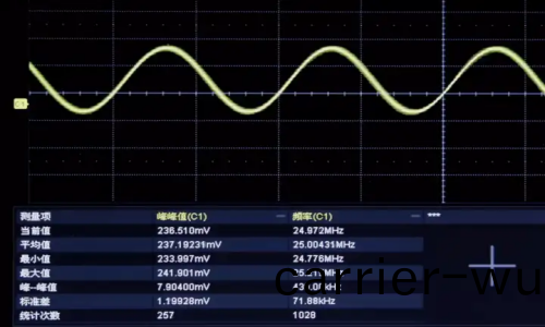 示波器接不接地有什麼區(qu)彆?(圖6)