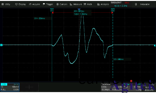 鼎陽科技SDG8000A係列任意波形髮生器助(zhu)力復雜場景信號測(ce)試(圖2)