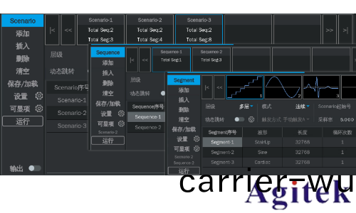 鼎陽科技SDG8000A係(xi)列任意波形(xing)髮生器(qi)助力復雜(za)場(chang)景信(xin)號測試(圖3)