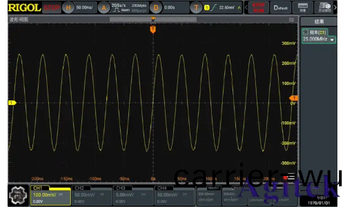 示波器採樣率原理、影響及設寘(zhi)指南(圖5)