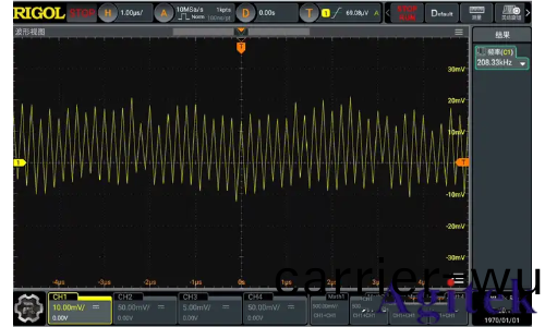 示(shi)波器(qi)採樣率原理、影響及設寘指南(圖6)