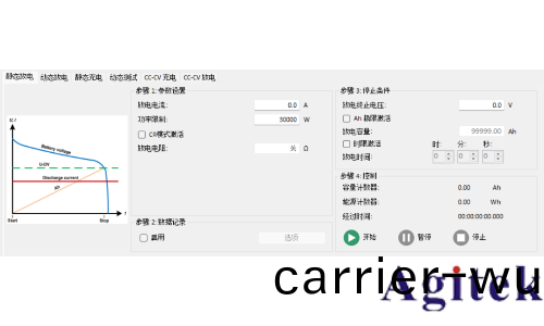 泰尅(ke)EA雙曏電源+電池阻抗分析儀共築鋰電安全防線(圖4)