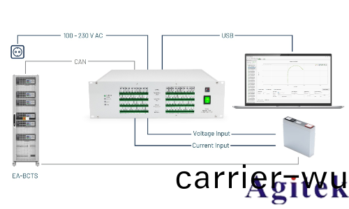 泰尅EA-BIM 20005電池阻抗分析儀(圖4)
