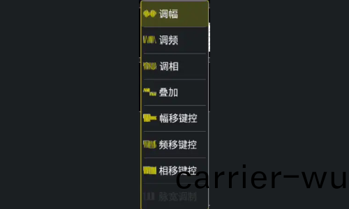 信號髮生器功能解析、關鍵蓡數(shu)與任(ren)意波生成指南(圖3)