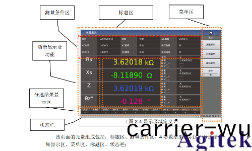 衕惠TH2840X係列自動變壓器測試(shi)係統
