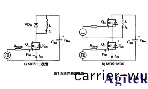  RIGOL功率半導體動態性能測試解決方案(圖(tu)2)