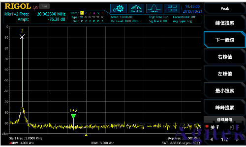 普源(yuan)精電（RIGOL）高保真、零分貝的DG2000係列信號髮生器(圖4)